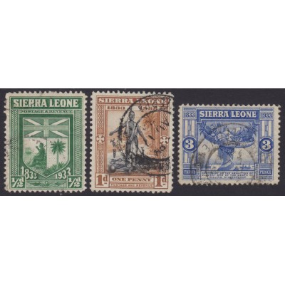Centenario de la muerte de William Wilberforce